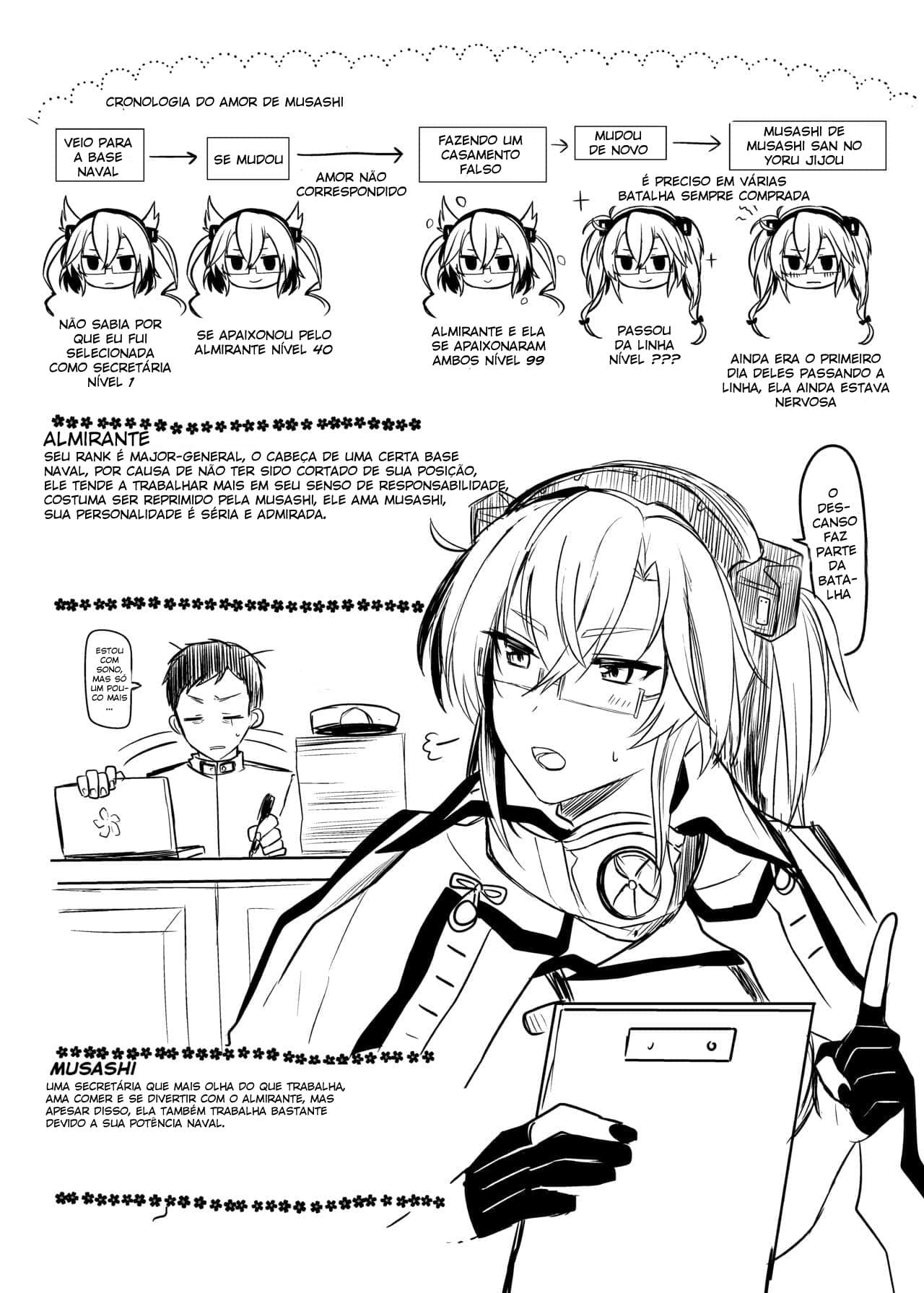 A Vida Noturna da Musashi-san: Arco do Primeiro Capítulo — página 41