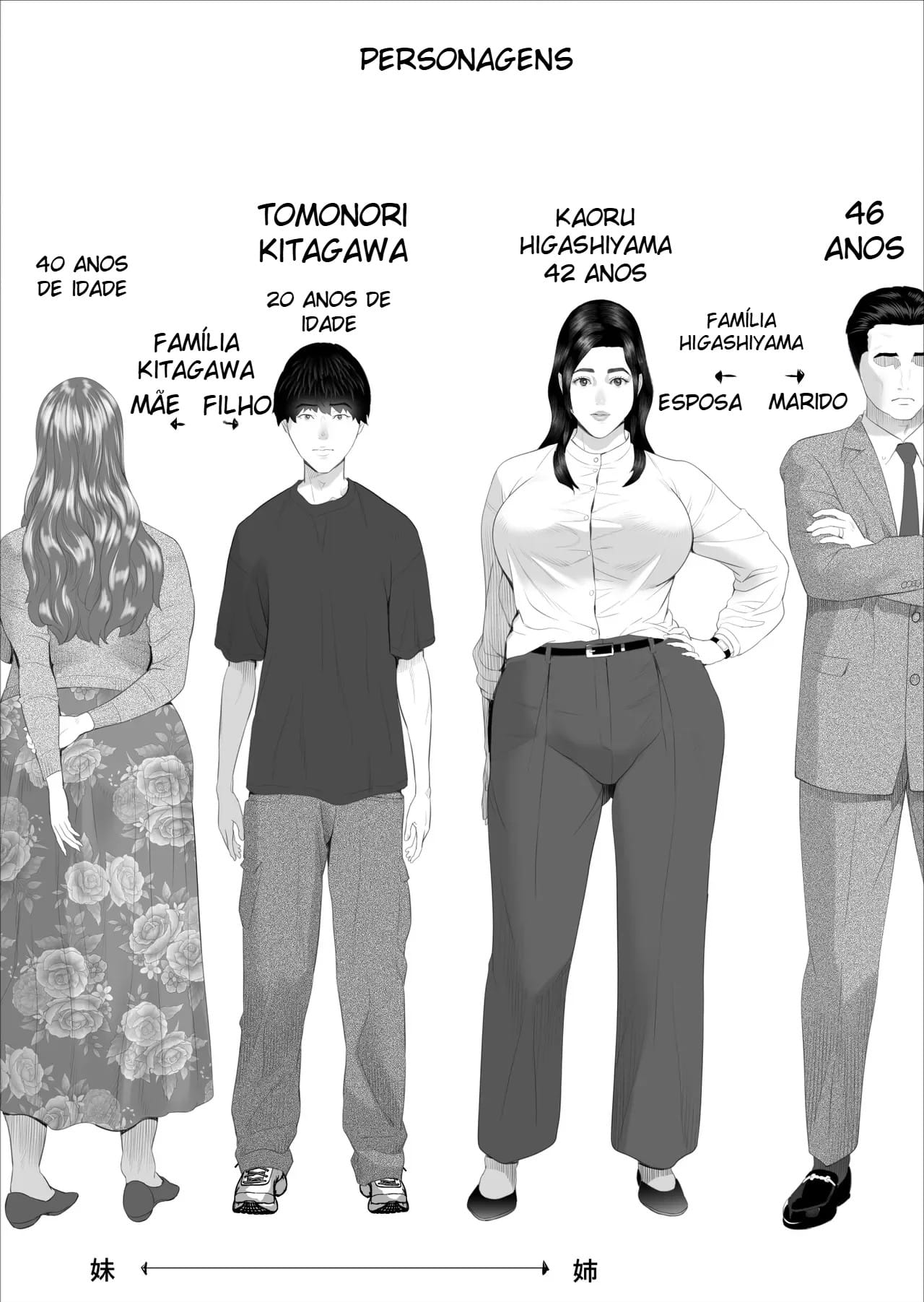 Sedução Familiar 4 ~ Os Segredos Ocultos da Tia Kaoru ~ Edição Da Sua Verdadeira Face ~ — página 2