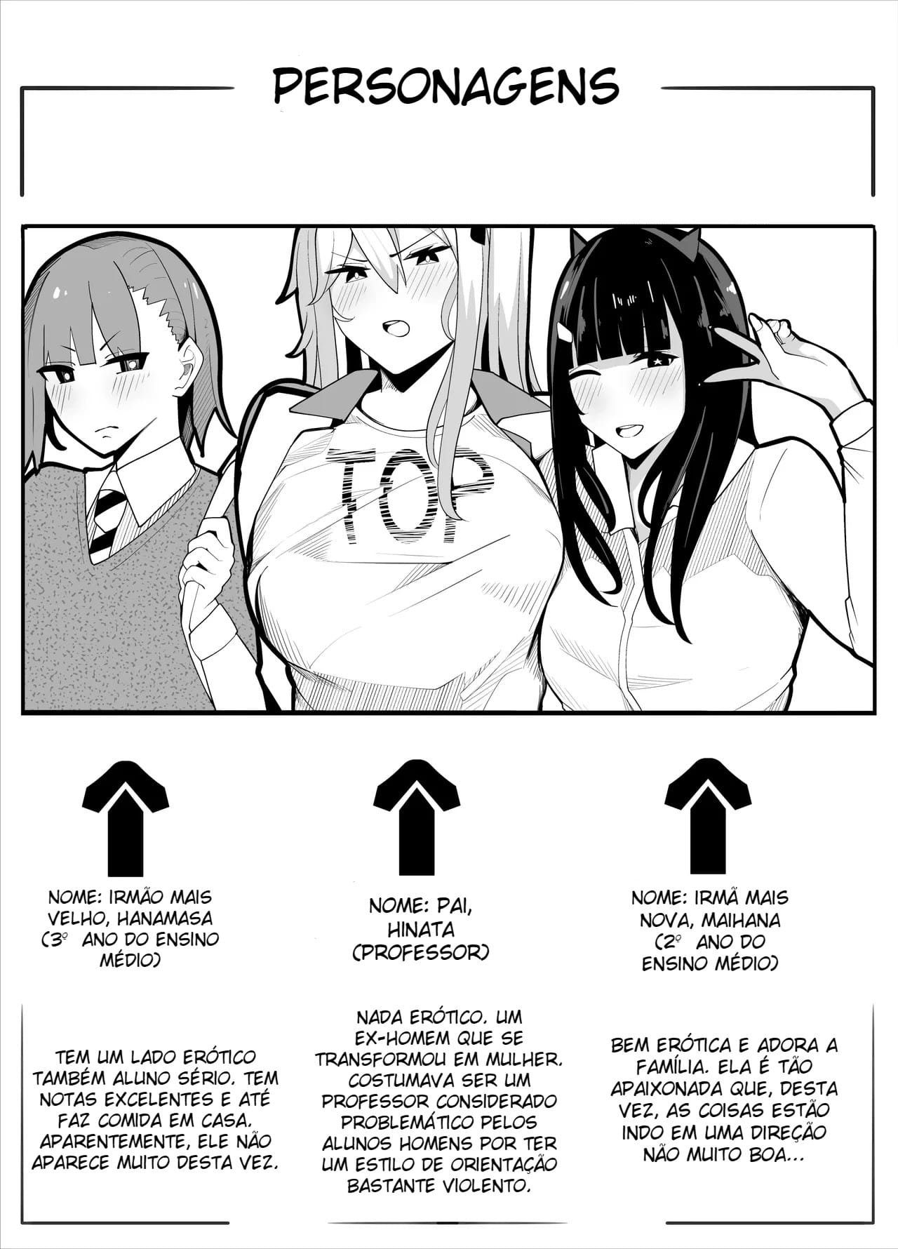 Diversão Trans! ~ Edição da Roupa de Ginásio ~ — página 11